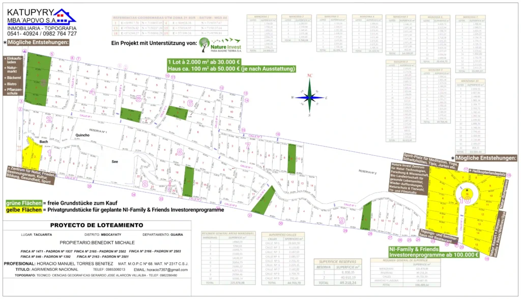 Lageplan Itati Estate